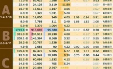 ETF漸握A股定價(jià)主動權(quán)(主動型etf基金)