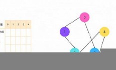 兩大信號(hào)影響A股走向 投資者應(yīng)如何調(diào)整組合