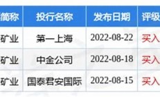 香港擬為個(gè)人貸款提供冷靜期熱