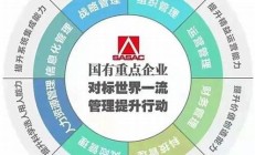 國(guó)企投資旗下產(chǎn)品分析-上海國(guó)企etf聯(lián)接c-TA(跟蹤國(guó)企指數(shù)的etf)