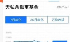 如何學(xué)習(xí)購買基金1元搶購-新手理財(cái)入門教程-隨看隨學(xué)