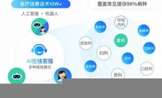 高效AI應(yīng)用是否會加劇全球能源污染問題(高效ai應(yīng)用是否會加劇全球能源污染問題的發(fā)生)
