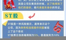 專業(yè)炒股分析,官方專業(yè)炒股軟件下載,免費使用(炒股軟件專業(yè)版)