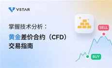 基金差價(jià)合約_備受歡迎的交易平臺(tái)_新手入門