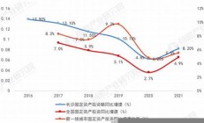 長沙出口增長 主要行業(yè)出口表現(xiàn)突出(長沙外貿(mào)出口產(chǎn)品)