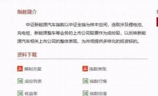 天天基金網(wǎng)查公司查關(guān)系天眼一下(天天基金網(wǎng)查詢基金公司)