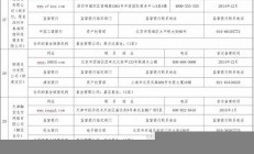 天下基金網(wǎng)采購批發(fā)上1688