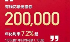 有錢花貸款 度小滿金融 放款快 額度高 超長分期(有錢花度小滿利息高嗎)
