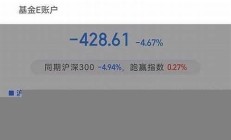 2021股票基金軟件-免費(fèi)下載 [官版]