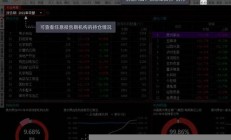 股票基金軟件下載官方免費(fèi)下載_股票基金軟件下載官方發(fā)布