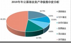 基金網(wǎng)_公募基金_基金交易平臺(tái)