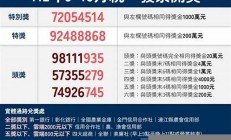 11月A股市場情緒轉向復蘇(11月股市預測)