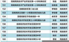 北京34人擬獲評中國青年獎(jiǎng)(2020年“北京青年榜樣”年度人物揭曉)