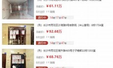 合肥房姐李梅拍賣房，拍賣價格為何備受關注
