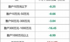 網(wǎng)上買(mǎi)股票哪個(gè)網(wǎng)站好正規(guī)嗎-大品牌,查詢更可靠(網(wǎng)上買(mǎi)股票是真的嗎)