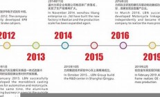 中國網絡發(fā)展史：從電腦到智能手機(中國網絡技術的發(fā)展歷程)