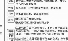 一圖看中國上網(wǎng)史：從撥號上網(wǎng)到時代(上網(wǎng)的中國)