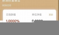 私募投資基金全新走訪報告丨格上財富免費索取中...(私募基金投資案例)
