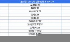 ETF漸握A股定價主動權(quán)